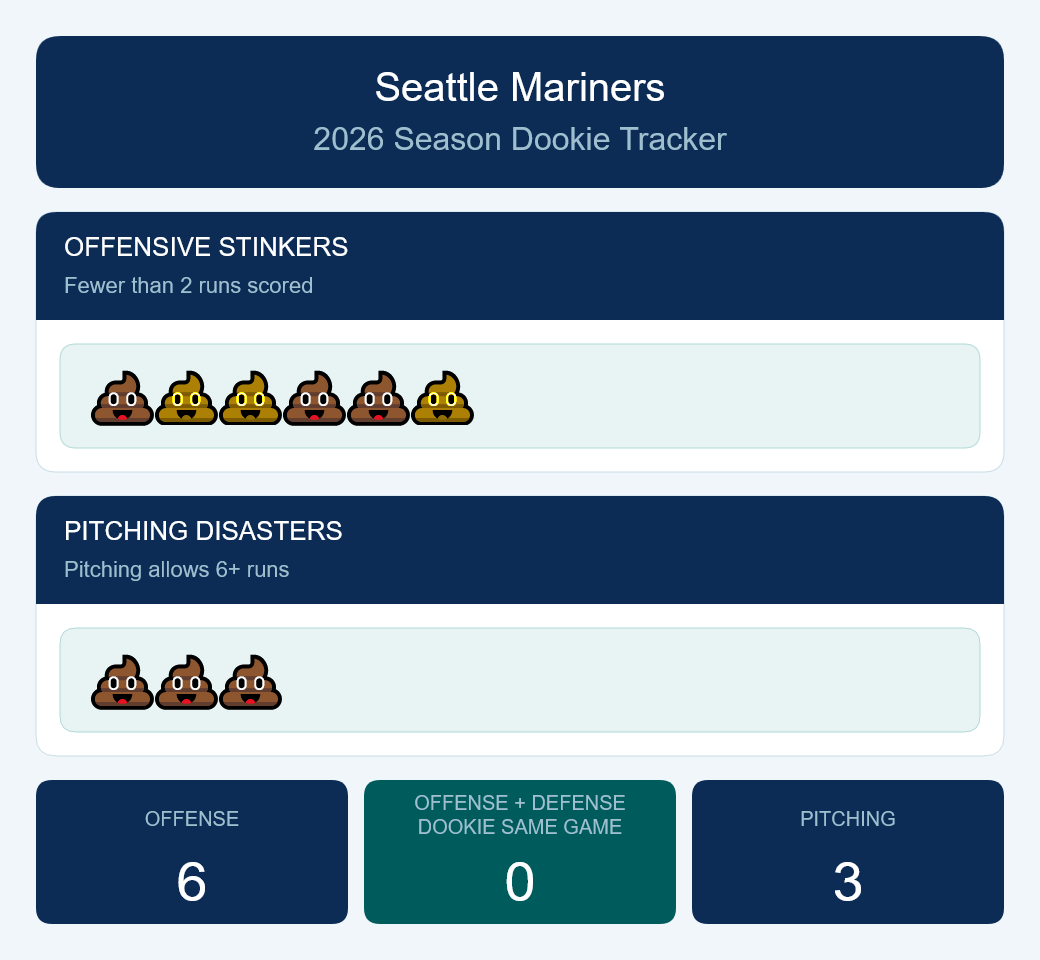 Trident True tweet media