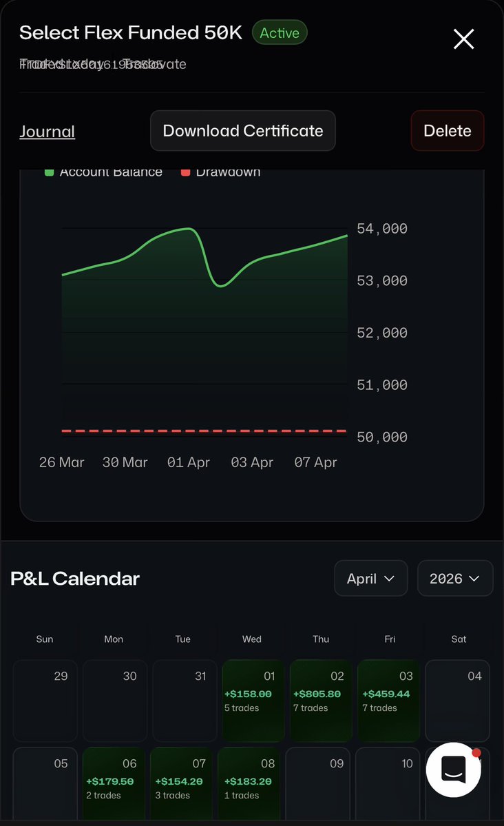 Emi 🇷🇴 | Futures Trader tweet media