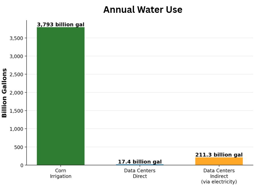 Alec Stapp tweet media