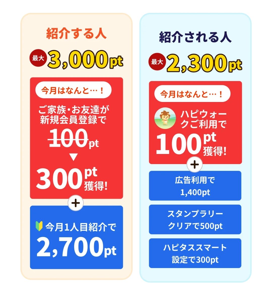 ハピタス🍀ウエル活🍀TikTokLite登録（5分程度）のみで即金3,500円GET‼️ tweet media
