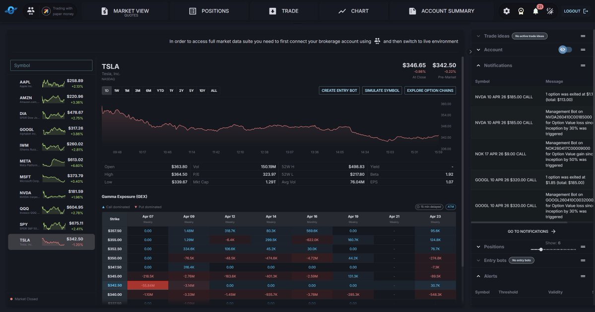 ryanmastro5's tweet image. $TSLA with an ugly reversal.  ATM put option with an automated option template to roll down and exit if we continue to fall.  Discipline stops on each layer.  Only @optionsrobot5 can do this automated template in one click!  #automation #options #discipline