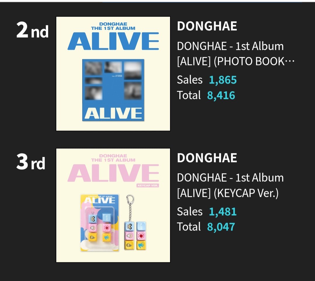 🚀@fangirlCarls DONGHAE26🚀 tweet media