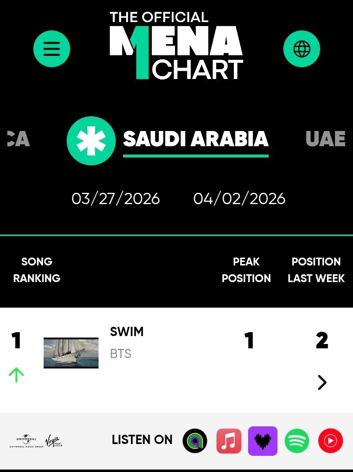 🅱️㉧㉣㉣ᵃʳⁱʳᵃⁿᵍ ⟭⟬arch 2⟬⟭ tweet media