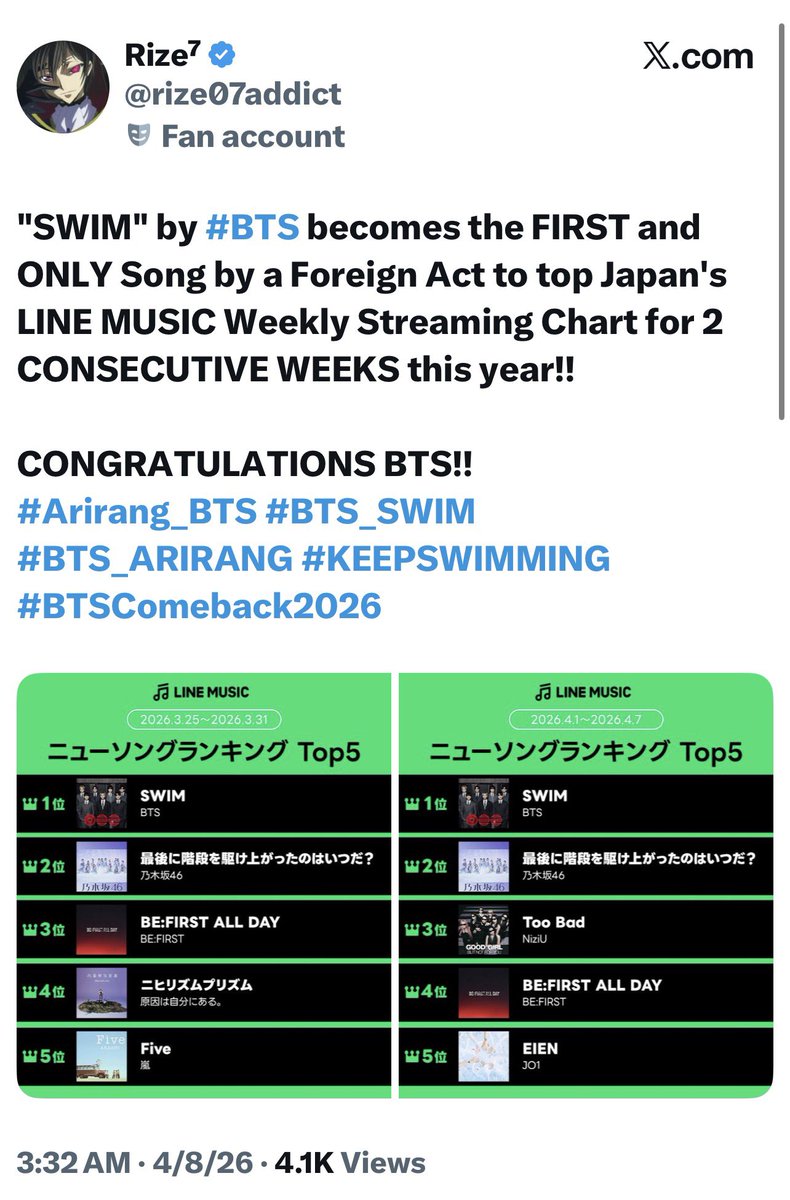 🅱️㉧㉣㉣ᵃʳⁱʳᵃⁿᵍ ⟭⟬arch 2⟬⟭ tweet media