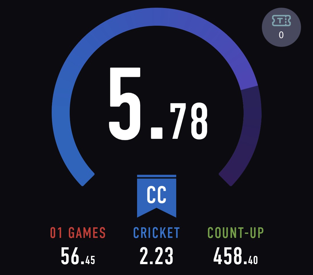 ダンキチ👓️🎯📸🎣🗻 tweet media