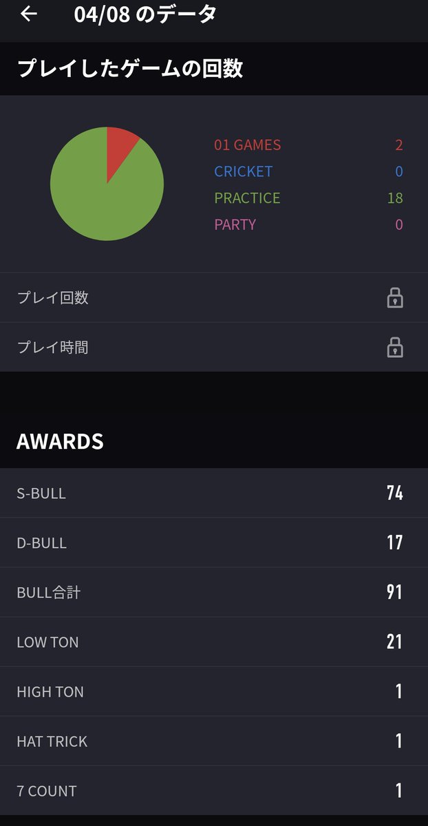 ダンキチ👓️🎯📸🎣🗻 tweet media