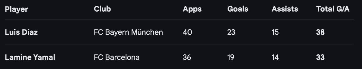 jan timmer tweet media