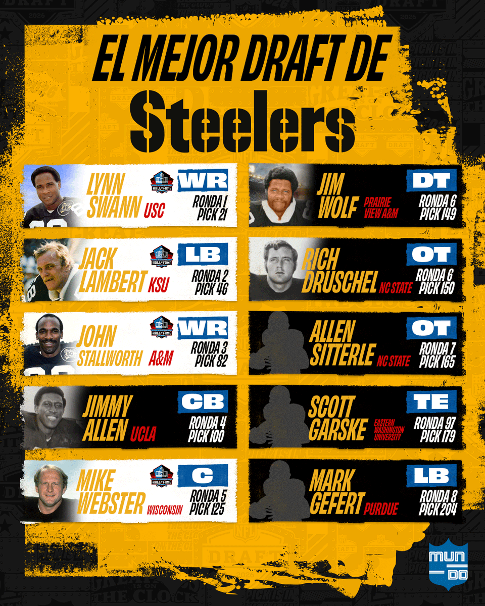 MundoNFL's tweet image. ¡EL INCREÍBLE DRAFT DE LOS STEELERS! 🤩🔝

Esta es la clase de 1974 del equipo de Pittsburgh, ¿cuál de estos es tu jugador favorito?

#MundoNFL | #HereWeGo