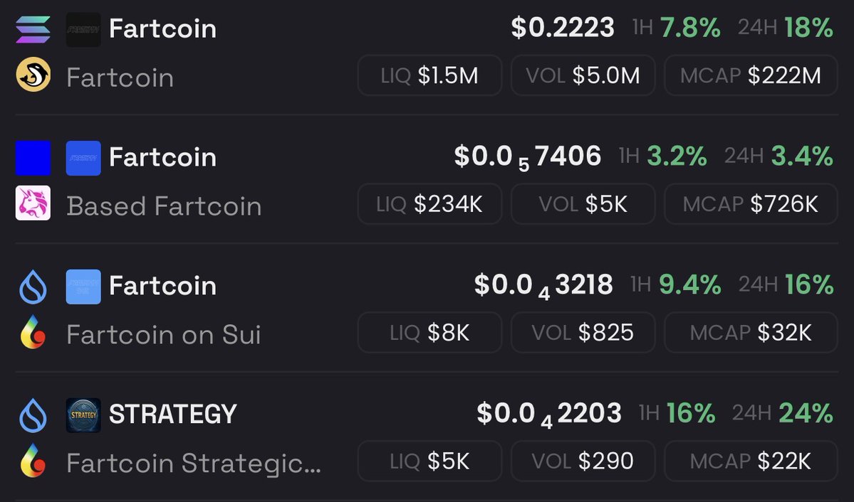 Fartcoin on Sui 💨 tweet media