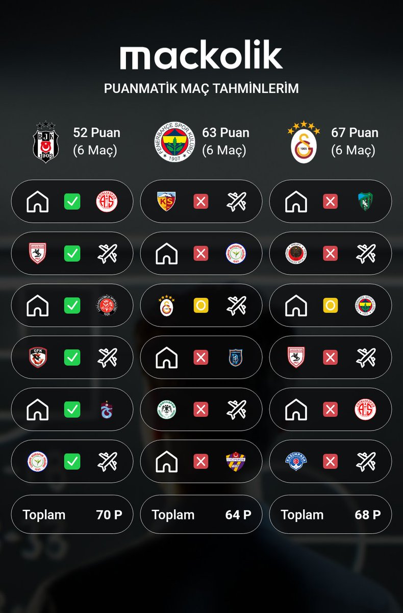 çağrı tweet media