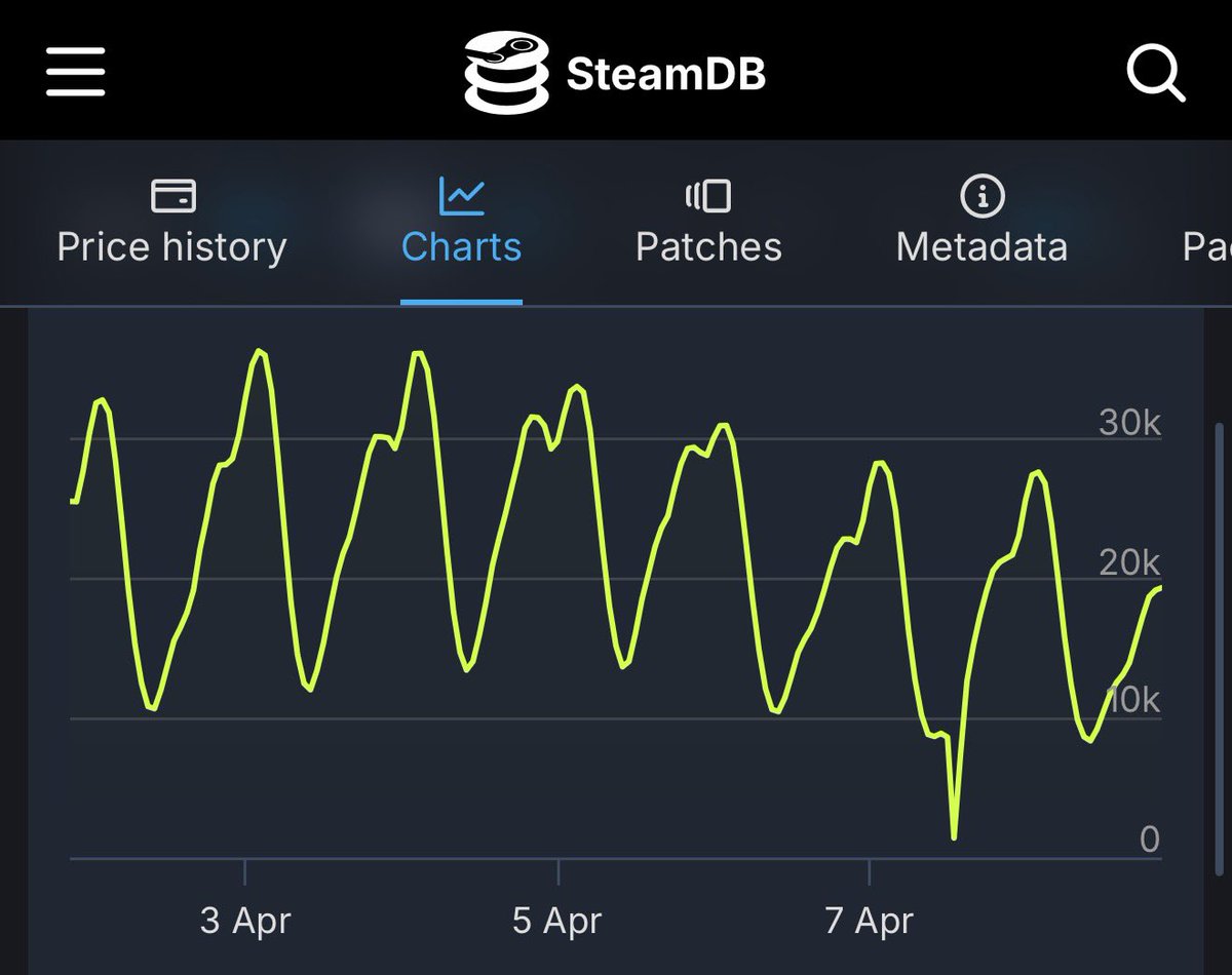 Smash JT tweet media