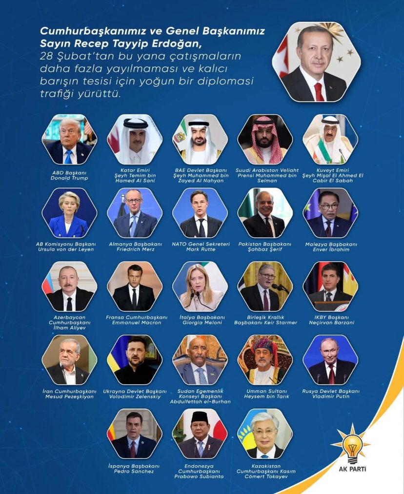 Genel Başkanımız ve Cumhurbaşkanımız Sayın Recep Tayyip Erdoğan'ın barış diplomasisi trafiği 
#ErdoğanDiplomasisi

#MilletimizleNiyetimizBir

@rterdogan
@akparti
<a href="/AvukatErsanAksu/">Ersan AKSU🇹🇷</a>
@HakanAksu
<a href="/GalipEnsarioglu/">Galip Ensarioğlu</a>
<a href="/mehmetsaityaz/">Mehmet Sait YAZ</a>
<a href="/Kepoluasuna/">Suna KEPOLU ATAMAN</a>