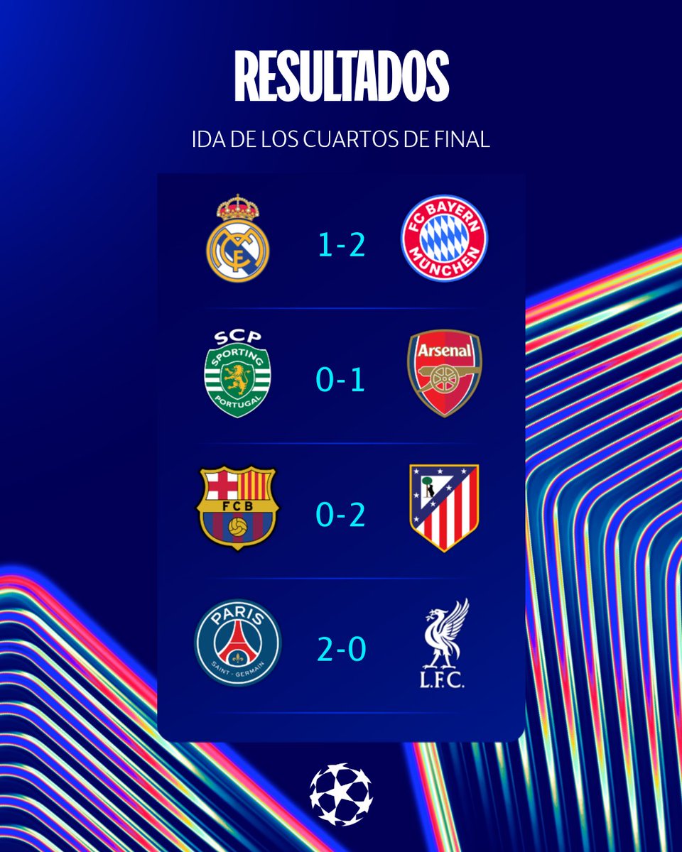 Liga de Campeones tweet media