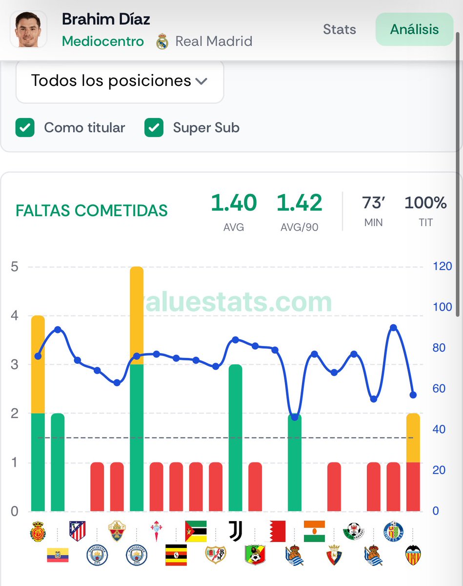 Jimo_picks tweet media