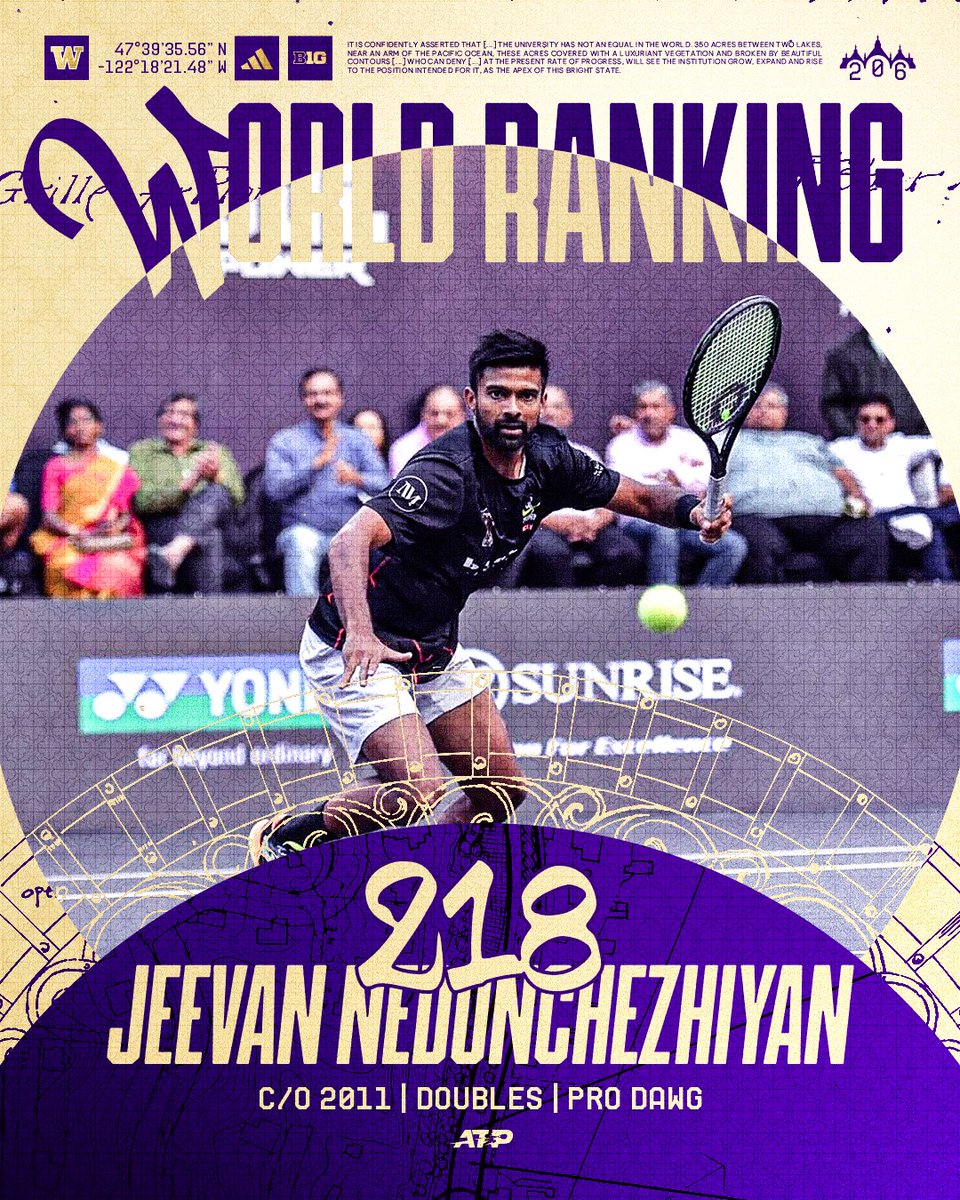 UW_MTennis's tweet photo. Jeevan Nedunchezhiyan
2 ITF $25K Doubles Titles: Chennai &amp; Mumbai, IND https://t.co/9oztultS3z
