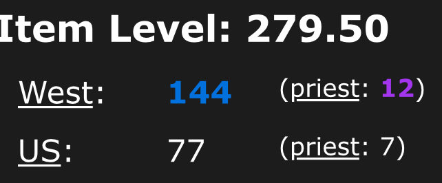 Amazingjamo's tweet photo. I sacrificed 260 of my alt myth crests to turn them into heroic crests. Then I got the heroic crest achievement for 276 ilvl gear. That allowed my main to upgrade to full 276 gear at half price. https://t.co/M1xnyDdj2d