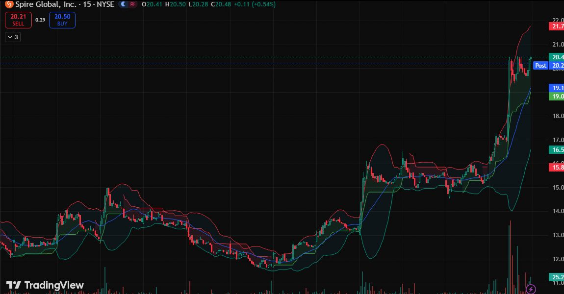 David Thompson tweet media