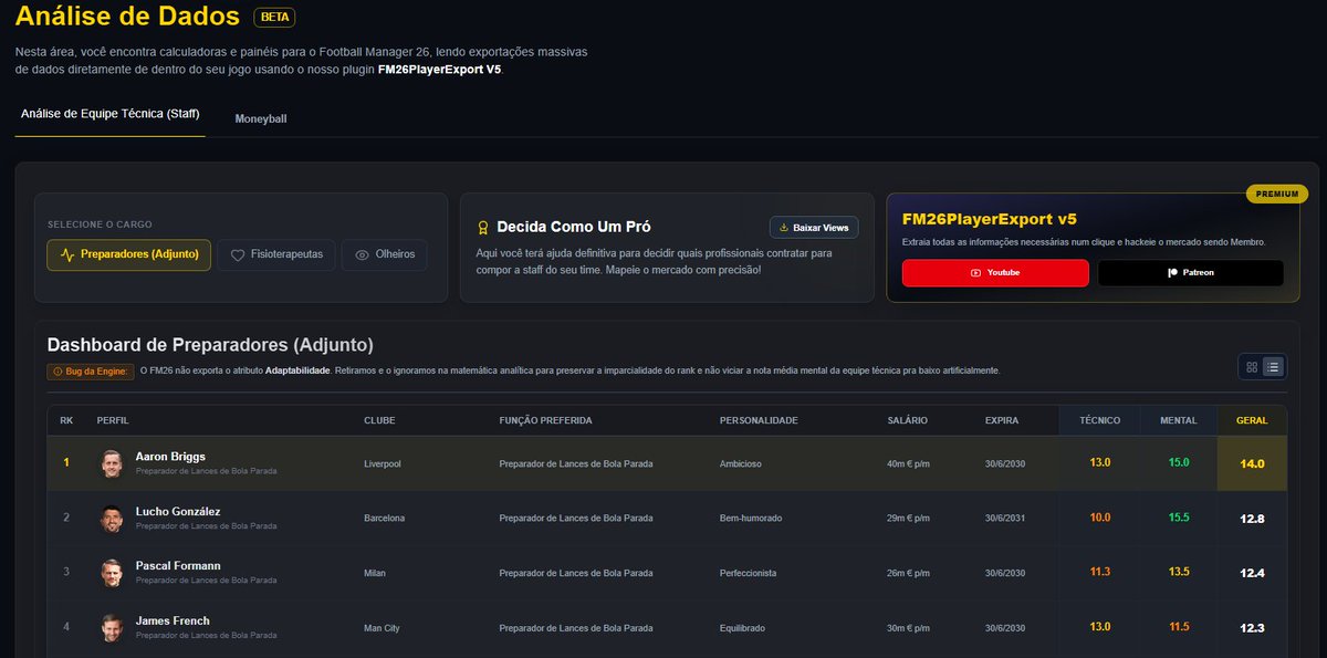 Isso aqui é do agrado dos senhores?🤔

Nunca mais voce vai se complicar ou deixar de lado a contratação da Staff do Clube para o seu save no #FM26
