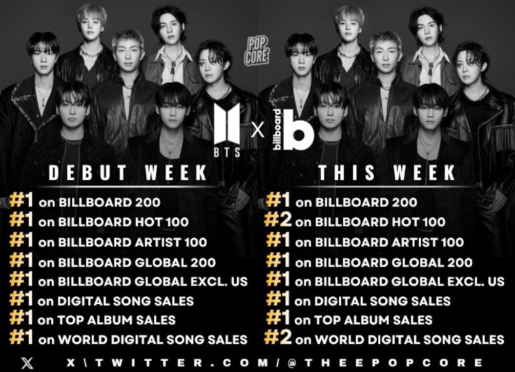 🅱️㉧㉣㉣ᵃʳⁱʳᵃⁿᵍ ⟭⟬arch 2⟬⟭ tweet media