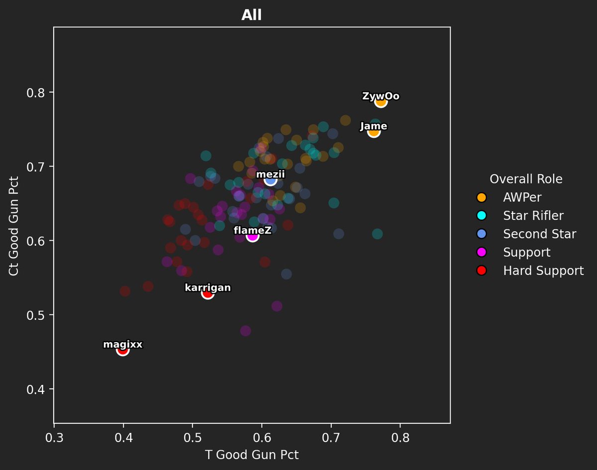 Sam Carder tweet media
