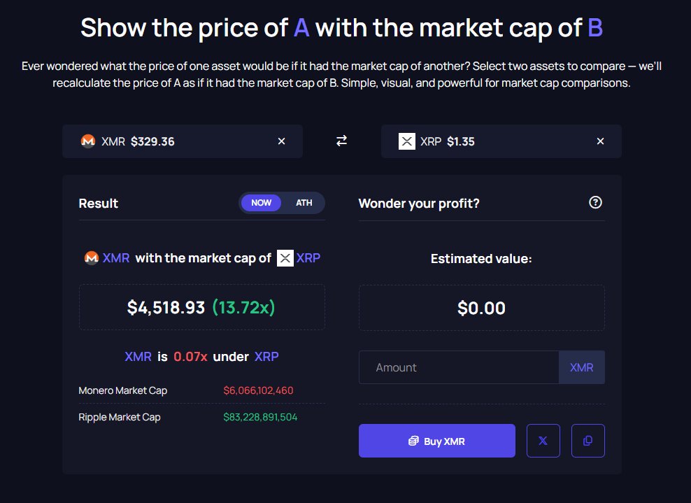 has anyone actually ever used XRP for a payment?