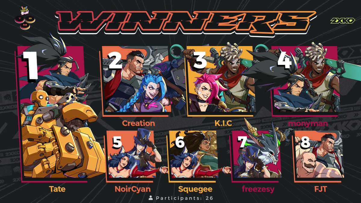 Tenax Tournaments tweet media