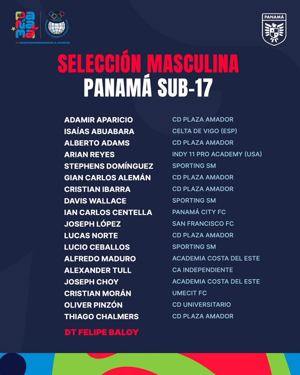 Abraham Arrocha tweet media