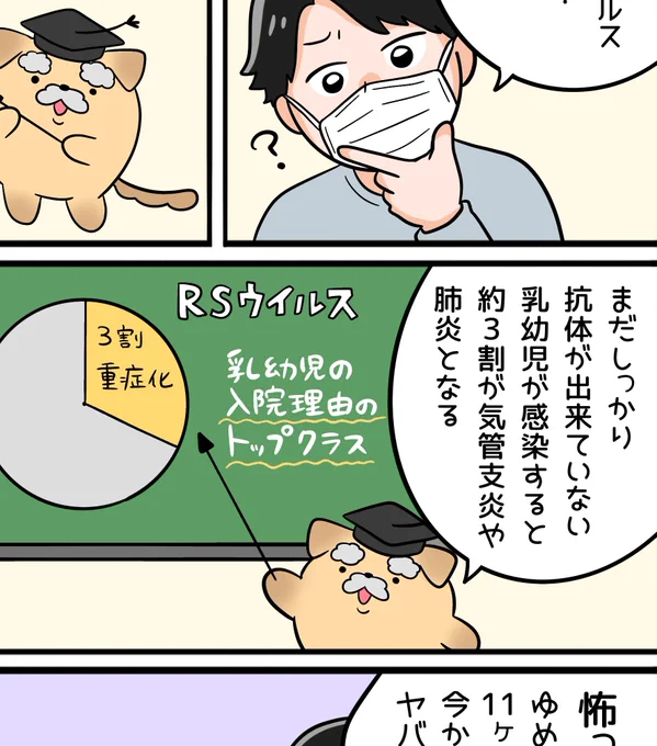 4月1日から妊婦さんへのワクチン接種が無料に💉
RSウイルスについての解説マンガを描きました✨

つづきます↓ 