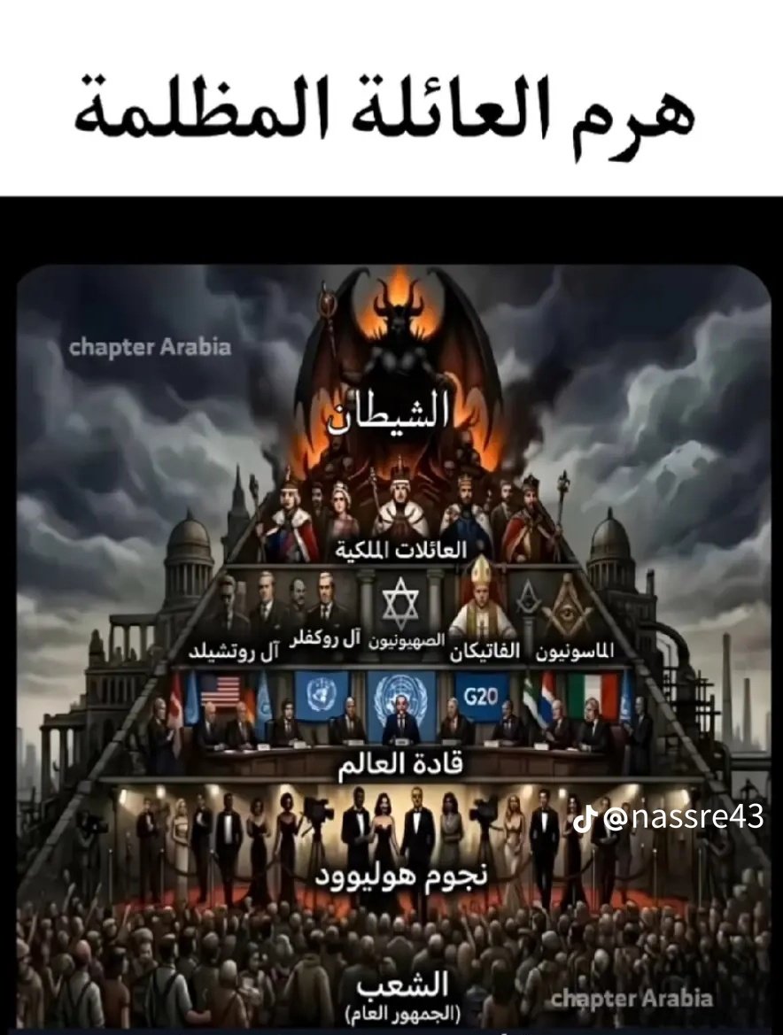mostafa abood (@blackwo18963472) on Twitter photo 
