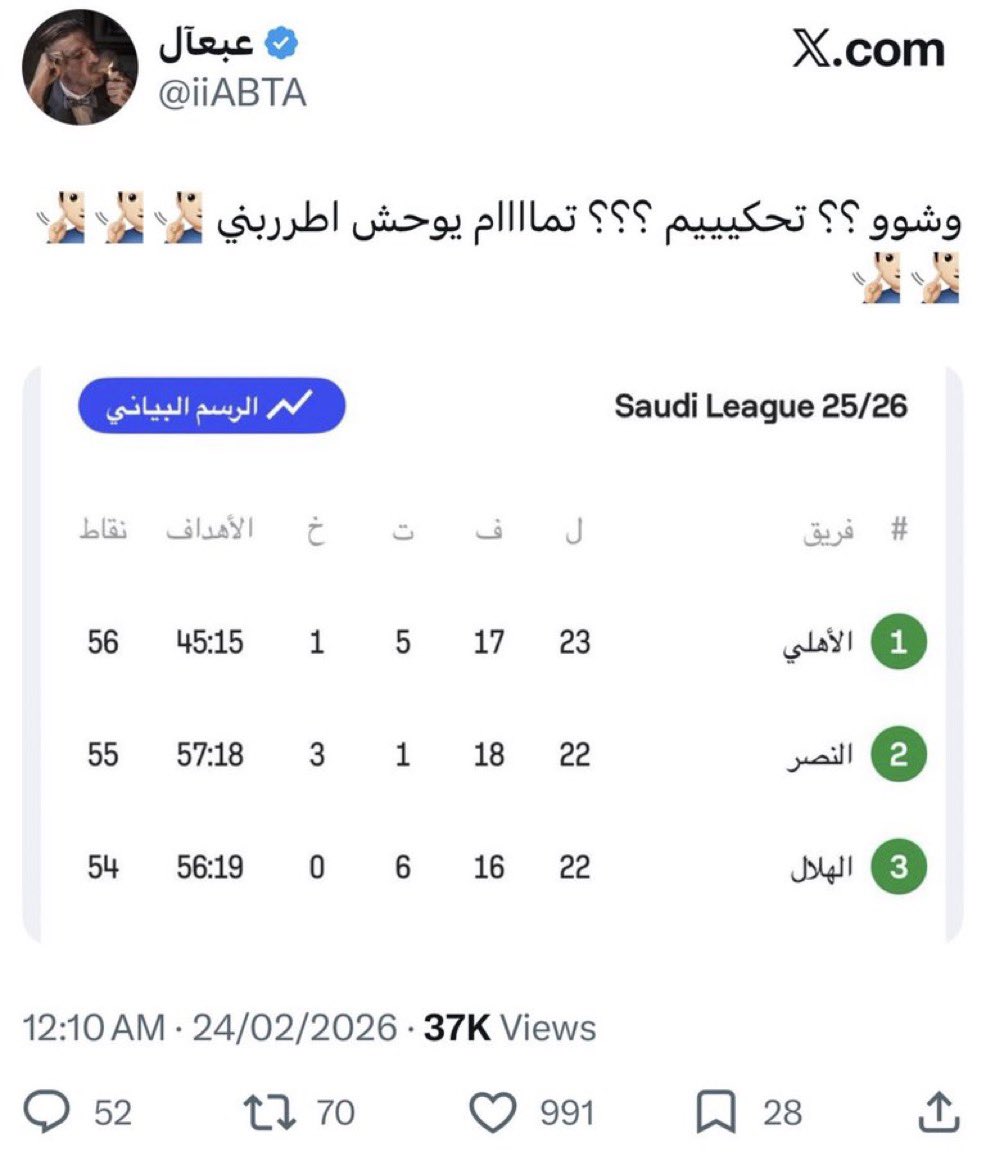 ابو انفنيتي tweet media