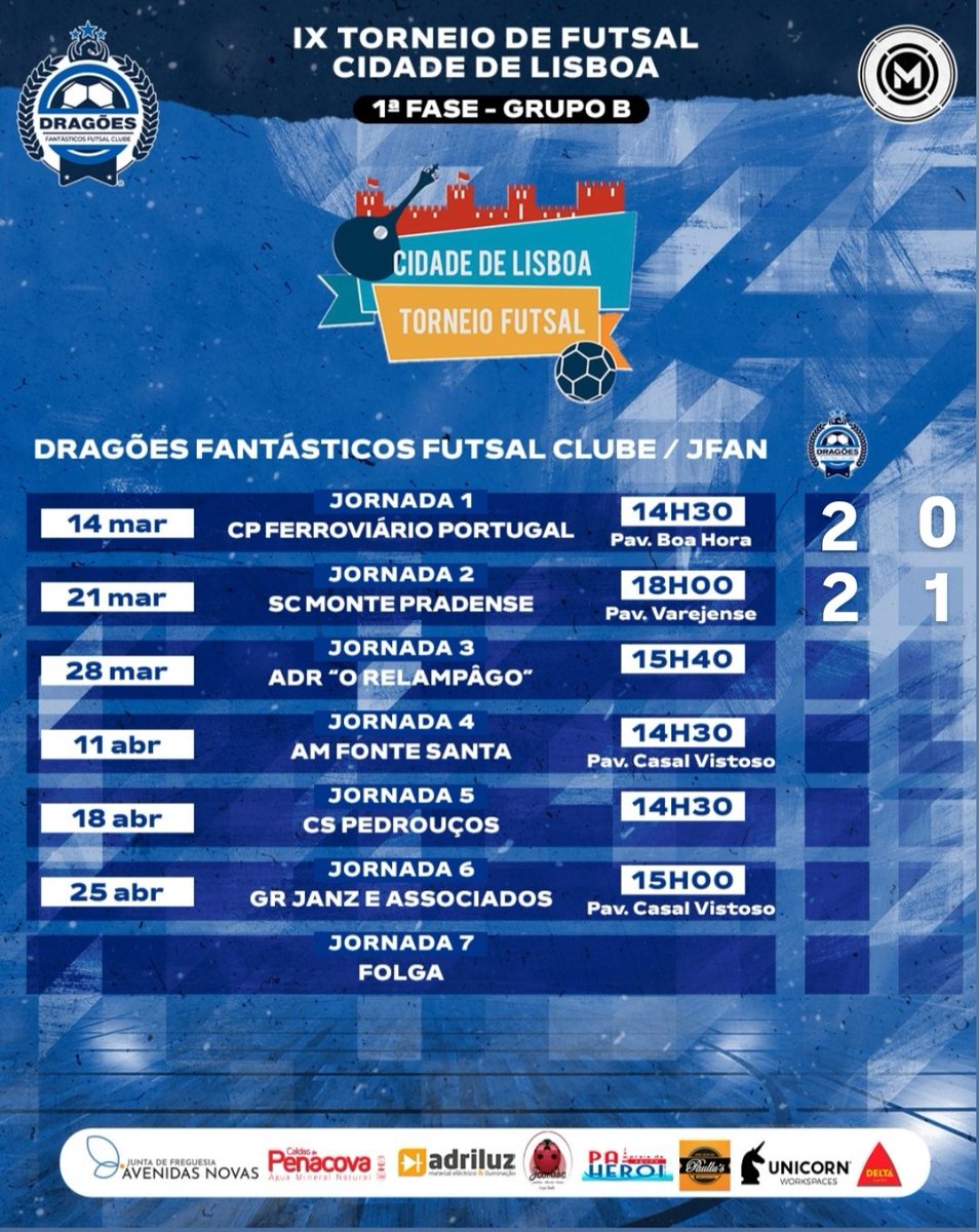 dfutsal2018's tweet photo. Dragões Fantásticos Futsal Clube  
Futsal Masculino:

Dragões Futsal/JFAN vs AM Fonte Santa 

Sábado 14h30
Pavilhão Casal Vistoso https://t.co/FlLJRj6Zgl