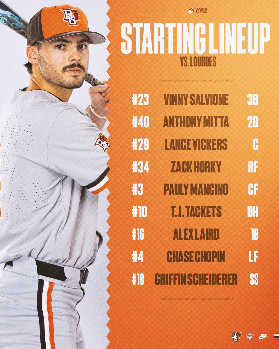 BGSU Baseball tweet media