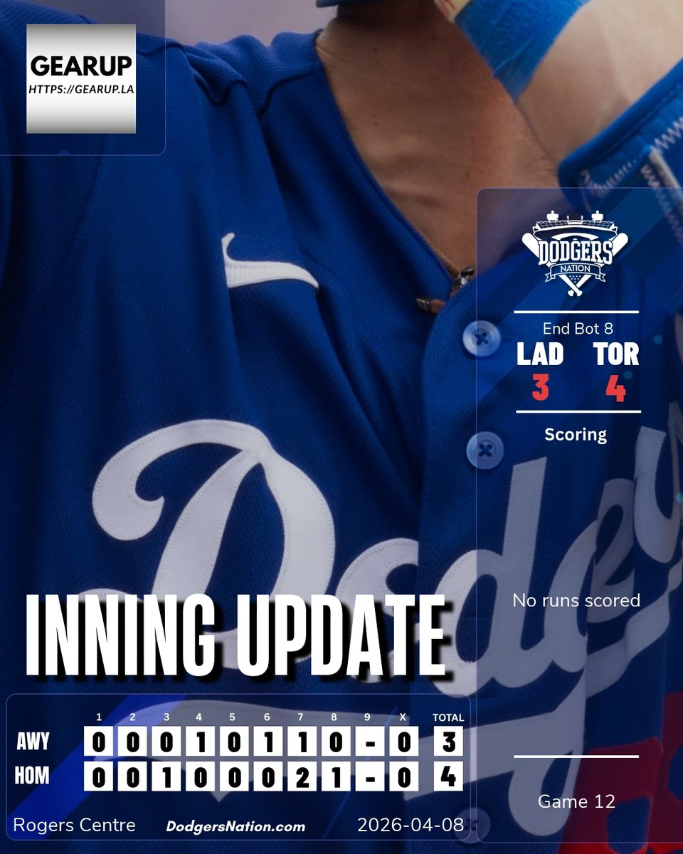 Dodgers Nation tweet media