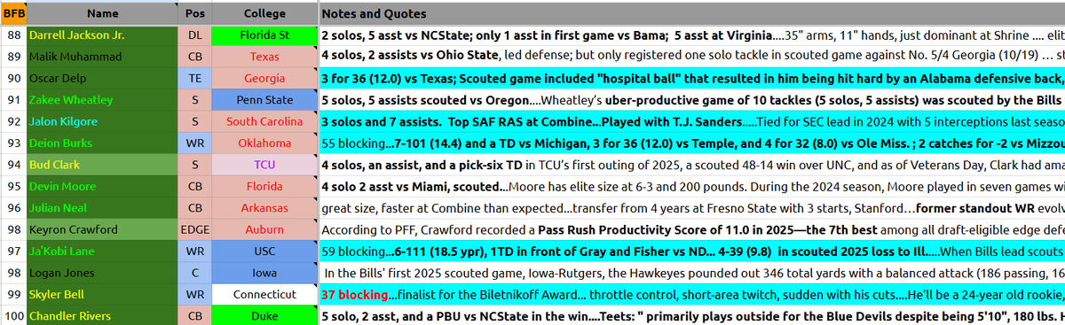 Dean Kindig tweet media