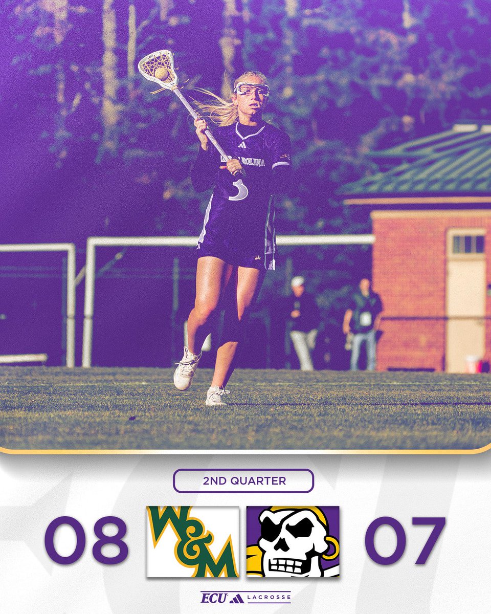 East Carolina Lacrosse tweet media