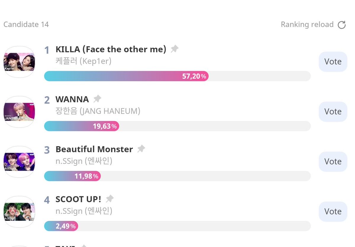 ִ࣪𖤐 𝓖𝓮𝓶 ᗢ 🫧🫟 tweet media