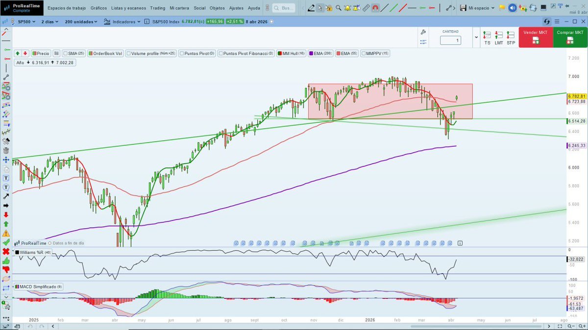 Javier Crespo tweet media
