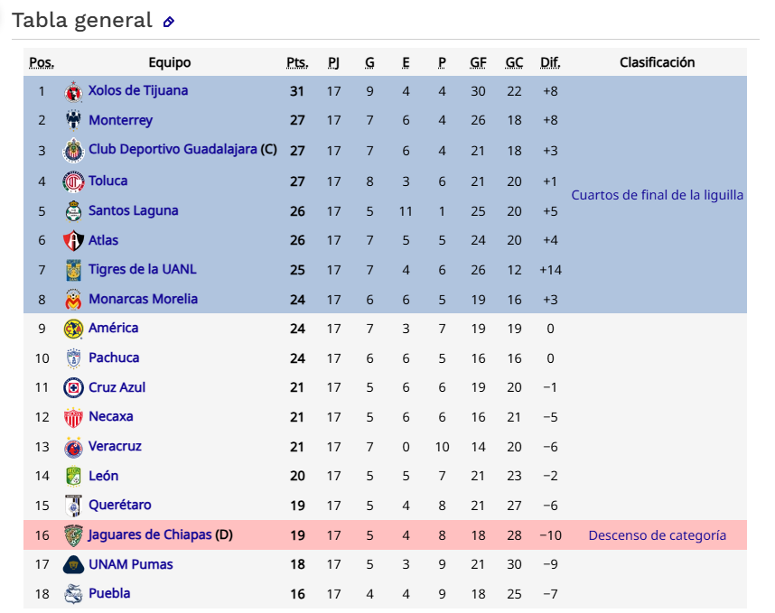 El_Hurts95 tweet media