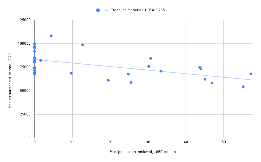 Derek Pederson 🇺🇸🇺🇦🇻🇪 tweet media