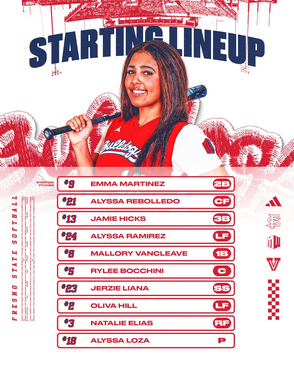 Fresno State Softball tweet media