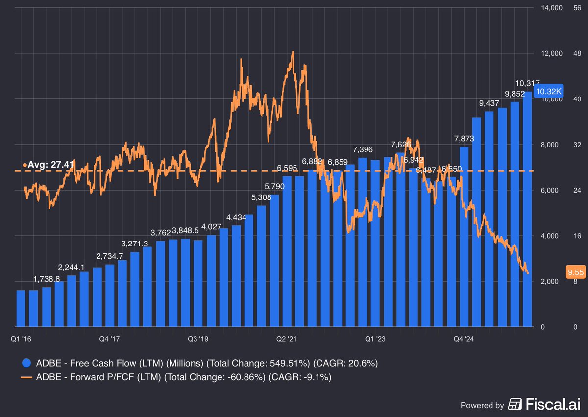 Will’s Dividend Dynasty tweet media