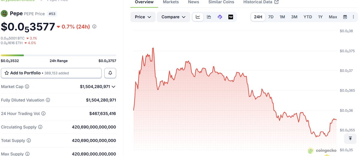 QuickSwap 🐲 DragonFi 2.0 tweet media