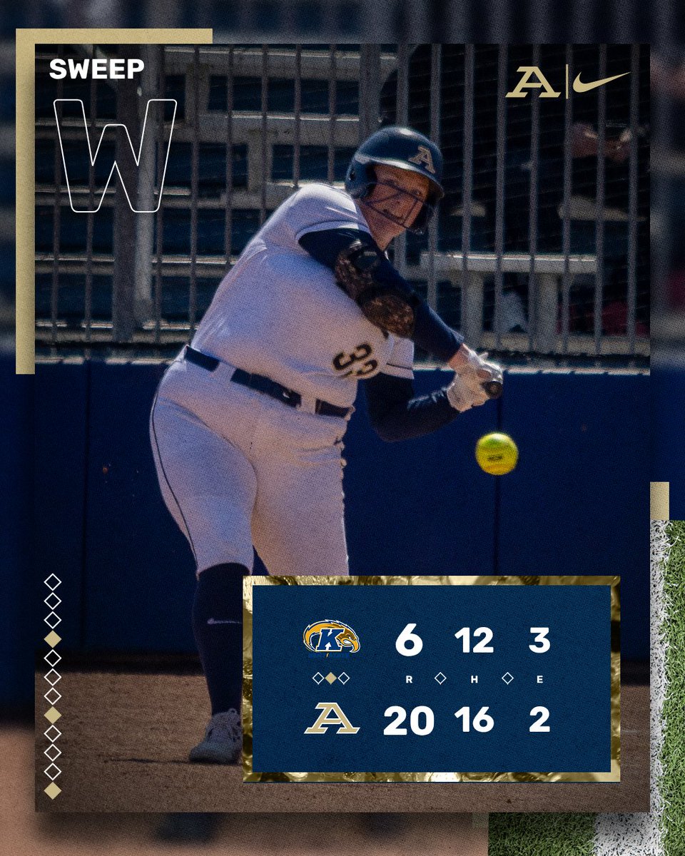 Akron Zips Softball tweet media