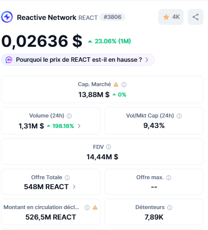 🧙 Crypto_Jobs🧙‍♂️ TA & FA 🎯 tweet media