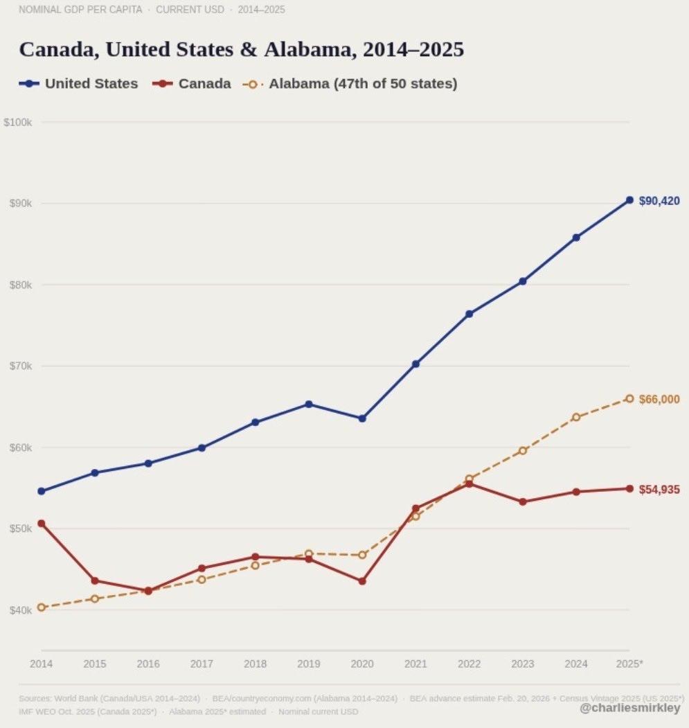 LET'S GO x-SABRES ⚔️⚔️⚔️⚔️ tweet media