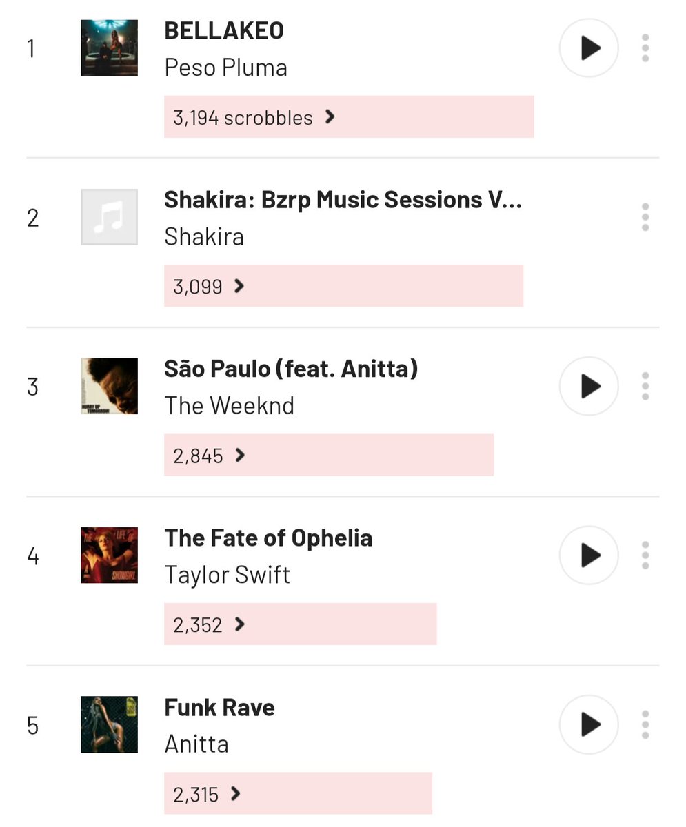 matt ❤️‍🔥🇵🇷 tweet media