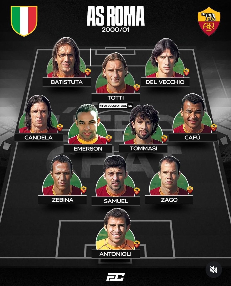 2000s Football ⚽ tweet media