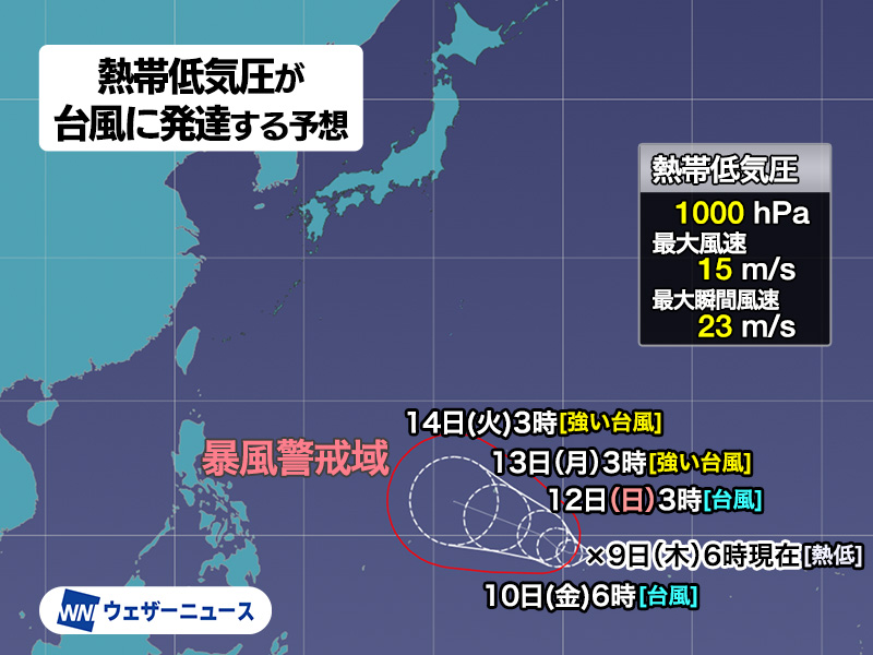 ウェザーニュース tweet media