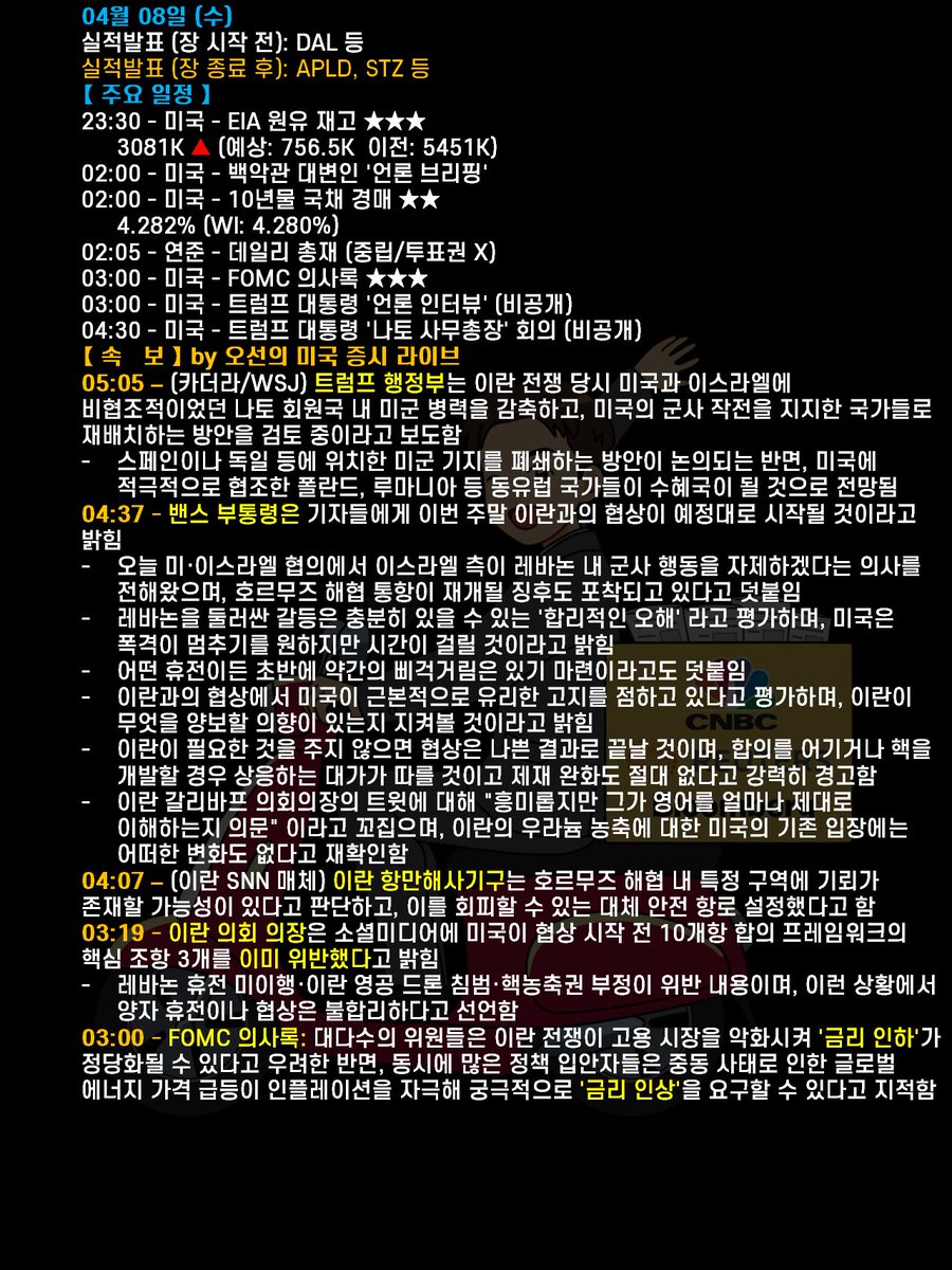 미국 증시 및 원자재 요약 이미지