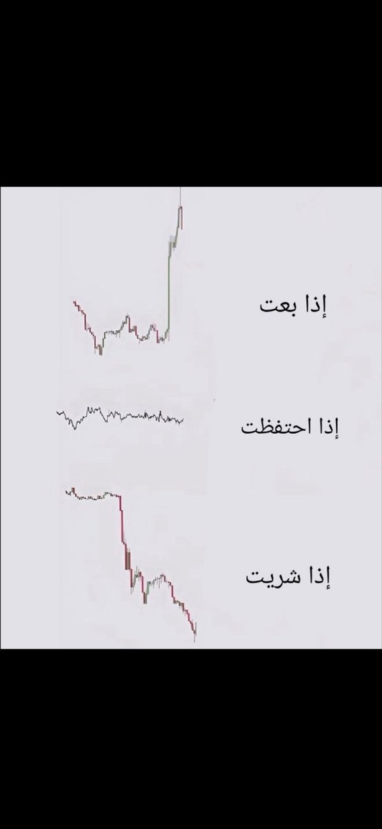 B_alslimi's tweet photo. @Jalwetrader هذي المعضلة https://t.co/RlRIoyakEa